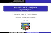 Análisis de datos Categóricos - La Molinaclopez/Categoricos/... · Regresión logística simple Regresión logística múltiple Estrategias en la selección de modelos Introducción