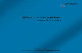 資源メジャーの生産動向 - JOGMEC金属資源情報mric.jogmec.go.jp/public/report/2016-09/2016Q1.pdf · 2016-09-14 · EscondidaBioleachPadExtensionプロジェクトの一環