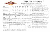 2015 AFL Game Notesmlb.mlb.com/documents/5/5/2/157414552/AFL_Game_Notes_11...2015/11/16  · 2015 AFL Game Notes Monday, November 16, 2015 Media Relations: Paul Jensen (480) 710-8201,