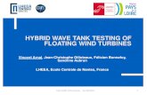 HYBRID WAVE TANK TESTING OF FLOATING WIND TURBINES€¦ · Wave tank testing of floating wind turbines 15th EAWE PhD Seminar - 31/10/2019 Drag disk Geometry scaled rotor Thrust matched