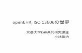 openEHR, ISO 13606の世界mimconsul.jp/20151012eventreport/pdf/kouen/01.pdf · Part 1: Reference Model(参照モデル） • comprehensive, generic model for communicating part