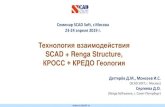 SCAD + Renga Structure,2019... · модели из Renga Structure в SCAD через формат IFC. В связи с тем, что время выступления на семинаре