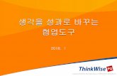 1991 ~ 2017control.thinkwise.co.kr/theme/TW/product/ThinkWise... · 2019-08-20 · 2 1991 ~ 2017 •협업기반 팀단위 발상 •협업기반 팀단위 프로젝트 •삼성전자,