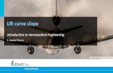 Licurveslopedelftxdownloads.tudelft.nl/aero/Week06/AE1110x-7b-slides.pdf · Induced$angle$of$a;ack $ For$a general$wing: This$angle$is$in$radians.$ For$angle$in$degrees:$$
