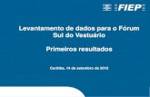 Levantamento de dados para o Fórum Sul do Vestuário ... · Densidade Industrial - Região Sul Vestuário Paraná Vestuário Santa Catarina Vestuário Rio Grande do Sul ... Slide