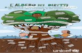 L’ALbero dei diritti - UNICEF · L’ALbero dei diritti Da molti anni l’albero costituisce un’efficace metafora che l’UNICEF utilizza per rappresentare le connessioni esistenti