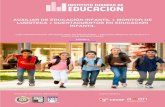 AUXILIAR DE EDUCACIÓN INFANTIL + MONITOR DE LUDOTECA ... · que certifica el “AUXILIAR DE EDUCACIÓN INFANTIL + MONITOR DE LUDOTECA + CUENTACUENTOS EN EDUCACIÓN INFANTIL”, del