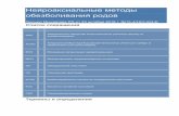 Нейроаксиальные методы обезболивания родовzdrav.spb.ru/media/filebrowser/нейроаксиальные_методы... · ЭА - Эпидуральная