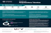 Grado en Arquitectura Técnica · Castellano, 90 plazas valenciano e inglés ... Ingeniería y Arquitectura Arquitectura, Ingeniería Civil y Edificación 6,431 5 5 2019 2018 2017