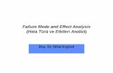 Failure Mode and Effect Analysis (Hata Türü ve Etkileri Analizi)endustri.eskisehir.edu.tr/nerginel/TKY405/icerik/9_FMEA.pdf•İlgili hata meydana geldiğinde performans üzerine