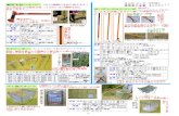 園芸支柱ヘルパー ガーデンプロシリーズgr-garden.com/item/catalogue/2017/2017catalogue p2.pdf · -2-メーカーコード 規格表示寸法 規格表示重量 4957960