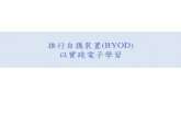 推行自攜裝置(BYOD) · Formulated/Formulating BYOD policy Will consider to formulate BYOD policy No plan to formulate BYOD policy (ITE Survey 2018/19 –returns from 874 schools)