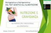 NUTRIZIONE E GRAVIDANZA...2017/03/25  · NUTRIZIONE E GRAVIDANZA Dal PERIODO PRE-CONCEZIONALE alla GRAVIDANZA Bologna, 25 Marzo 2017 Dott.ssa Ponzellini Marina Nutrigenetica e Nutrigenomica:Carenze