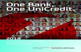 One Bank, One UniCredit. · Az UniCredit Jelzálogbank Zrt. beszámolója 24 Konszolidált éves beszámoló 26 Független könyvvizsgálói jelentés 26 Pénzügyi kimutatások 29