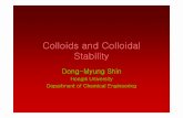Colloids and Colloidal Stability - CHERIC · 2005-05-18 · Colloids and Stability – Introduction 여러 종류의 colloid system이 있고 응용분야도 다양하다. 각각