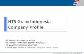 HTS Gr. in Indonesia Company Profile - Tera Logistics...2019/03/11  · Hanoi Ho Chi Minh Vietnam Ayutthaya Kabinburi Samutprakarn Chonburi Bang Na Amata Nakorn Japan Tokyo（Japan