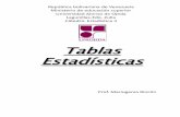 Tablas Estadísticas€¦ · Tablas Estadísticas República bolivariana de Venezuela Ministerio de educación superior Universidad Alonso de Ojeda Lagunillas-Edo. Zulia Cátedra: