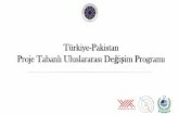 Türkiye-Pakistan TURK 2018.pdfGhulam Ishaq Khan Institute of Engineering Sciences and Technology, Swabi Tanınıyor 12.6.2017 Pakistan Hajvery University, Lahore Tanınıyor 12.6.2017