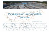 Program omrežja - Slovenske železnice · licenco, pri čemer mora ta prevoznik zagotoviti vleko vlakov, ali pravna ali fizična oseba, ki samostojno opravlja gospodarsko dejavnost,