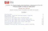 Llista de Convenis Col·lectius i Documentació sobre ... · onsulta i La oratoris d’Anàlisis Clíniques de Catalunya DOGC 28/05/2019 2018-2019 Convenis del Mes (Per Tipus d’Acord)