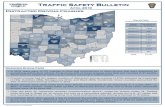 April 2019 Distracted Driving Crashes · 2018 Distracted Driving Crashes Traffic Safety Bulletin OSHP District Number of Crashes District 1 1,293 District 2 695 District 3 3,081 District