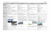 近年の庁舎整備の事例 資料5 2 - Kesennuma...3月20日完成（5月7日開庁） 2015 年3月31日完成（2015年5月7日開庁） 2017 年 ... PFI（BTO方式） － 特徴など