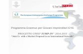 Programma Erasmus per Giovani Imprenditori EYE · 2015-10-21 · Erasmus per Giovani Imprenditori è una linea di finanziamento della Commissione Europea per la mobilità dei giovani