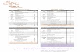 Ecole d'enseignement supérieur au métier d'Architecte d’Intérieur …cread-institut.fr/medias/7/14/f/referentiel-ects.pdf · 2019-02-01 · infographie communication visuelle