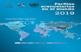 Aranceles NMF Aplicados · Perfiles arancelarios en el mundo 2019 Aranceles NMF Aplicados WTO ITC UNCTAD Perfiles arancelarios en el mundo 2019 0 < 22 < 44 < 66 < 88 < 10 10 < 15