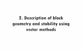 2. Description of block geometry and stability using vector methodsocw.snu.ac.kr/sites/default/files/NOTE/BT Chapter 2... · 2020-01-08 · geometry and stability using vector methods.