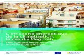 HI´FDFLWppQHUJpWLTXH …...Figure 27: Ventes de climatiseurs dans les pays du Maghreb en 2013 30 Figure 28: Répartition du marché des climatiseurs individuels par niveau de puissance