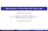 Mathematics of Fuzzy Sets and Fuzzy Logic - Unicampvalle/PastCourses/SFuzzy_13/Seminar...Mathematics of Fuzzy Sets and Fuzzy Logic Marcos Eduardo Valle Departamento de Matemática