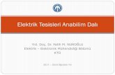 Elektrik Tesisleri Anabilim Dalı · Elektriğin Kısa Tarihi. Türkiye'deelektrik enerjisi, ilk kez 1902 yılındaTarsus'ta kurulan bir hidroelektrik santral ile üretilmeye ve kullanılmaya