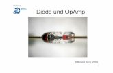 Diode und OpAmp - MyWWW ZHAW · 2012-03-23 · 2 7 4 6 OP1 TL081C V1 12 V2 12 R1 1k R2 1k D1 1N1183 D2 1N1183 VF2 VF3 AM1 AM2 R3 10k TINA Demo. 15 Schneller Spitzenwert-Gleichrichter