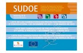 LISTA DE LAS CANDIDATURAS DE PROYECTOS PRESENTADAS …4.interreg-sudoe.eu/contenido-dinamico/libreria-ficheros/... · 2012-03-21 · lista de las candidaturas de proyectos presentadas.