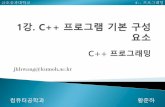 jhhwang@kumoh.ac - KOCWcontents.kocw.net/KOCW/document/2012/kumoh/hwangjunha/01.pdf · 2016-10-06 · C 언어확장을위해C 언어를토대로만듦 객체지향프로그래밍언어개념추가