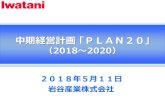 中期経営計画 「PLAN20」 - Iwatani2015年度 2016年度 2017年度 PLAN18 計画値 90 159 135 132 134 130 128 2015年度 2016年度 2017年度 PLAN18 計画値 ※市況要因