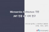 JWT Microservice Architecture · 2020-05-31 · Feature Past Present Client Enterprise/Intranet Public/Internet Demand Stable (small) Dynamic (small > massive) Datacenter Single tenant