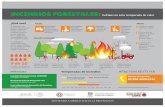Incendios Forestales IMP - UNAM Forestales_IMP.pdf · Title: Incendios Forestales_IMP Created Date: 8/3/2017 12:29:19 PM