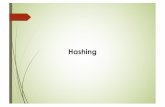 hashing - netto.ufpel.edu.brnetto.ufpel.edu.br/lib/exe/fetch.php?media=aed2:hashing.pdf · Funções Hashing ´Seja Mo tamanho da tabela: ´A função de hashing mapeia as chaves