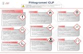bozza brochure pittogrammi short - Istituto Superiore di ... · Pittogrammi CLP Cosa sono Un pittogramma di pericolo è un'immagine presente sull'etichetta di un prodotto chimico