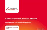 Architectures Web Services RESTfuldenis/Enseignement/2015-PG306/TP05/slid… · Middleware pour service RESTful - 14 JAX-RS - Java API for RESTful Web Services – Annotations de
