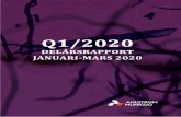 Q1/2020 - Ahlstrom-Munksjö · 2020-04-23 · 3 DELÅRSRAPPORT JANUARI-MARS 2020 NYCKELTAL IFRS nyckeltal Q1 Q1 Q4 Q1-Q4 MEUR eller vad som anges 2020 2019 2019 2019 Nettoomsättning