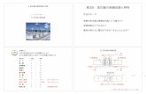 第3回 変圧器の等価回路と特性 - Hiroshima University3.2 変圧器の等価回路 図・写真提供: 一般社団法人電気学会『電気機器・パワーエレクトロニクス通論』: