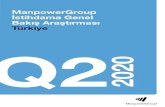 ManpowerGroup İstihdama Genel Bakış Araştırması Türkiye ......ARTWORK SIZE: 297mm x 210mm DATE: 25.02.20 ManpowerGroup 2020 İkinci Çeyrek İstihdama Genel Bakış Araştırması,