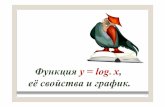 Функция y = log x,edu.mari.ru/mouo-mariturek/sh8/DocLib6... · 2013-12-12 · Свойства функции у = loga x, a > 1. х у 0 1) D(f) = (0, + ∞); y logax 2) не