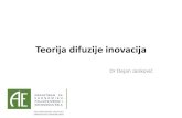 Teorija difuzije inovacija - ae.polj.uns.ac.rsae.polj.uns.ac.rs/.../uploads/2020/03/17-Teorija-difuzije-inovacija.pdf · 1. RAZVOJ TEORIJSKE MISLI I ISTRAŽIVANJA DIFUZIJE INOVACIJA