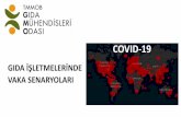 COVID-19 · ÇALIŞMA HAKKINDA Tüm Dünyayı etkisi altına alan COVID-19 salgını yaamı ve çalıúma ortamını hergün daha da zorlatırmaktadır. Bir yandan «Evde Kal» kampanyası