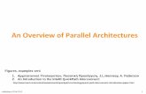 Parallel Architectures: Overvie...Top500 June 2013 List cslab@ntua2014-2015 10 Top 500 (June 2013 list) Top 5 cslab@ntua2014-2015 11 Top 500 (June 2013 list) Top 5 millions of cores