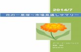 2014-07-01花の一里塚 - ブーケ・ド・フ ...bd-fleurettes.eco.coocan.jp/2014-07-01ichiri.pdf · 11/3 11/6 11/9 11/12 12/3 12/6 12/9 12/12 13/3 13/6 13/9 13/12 14/3 14/6 14/9